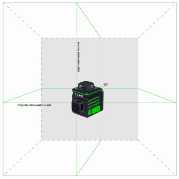 Лазерный уровень ADA Cube 2-360 Green Ultimate Edition Арт. А00471 (Зеленый луч)_2