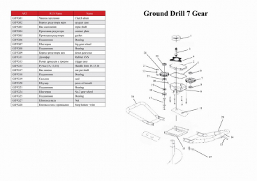 Мотобур ADA Ground Drill-7 без шнека Арт. А00318_6